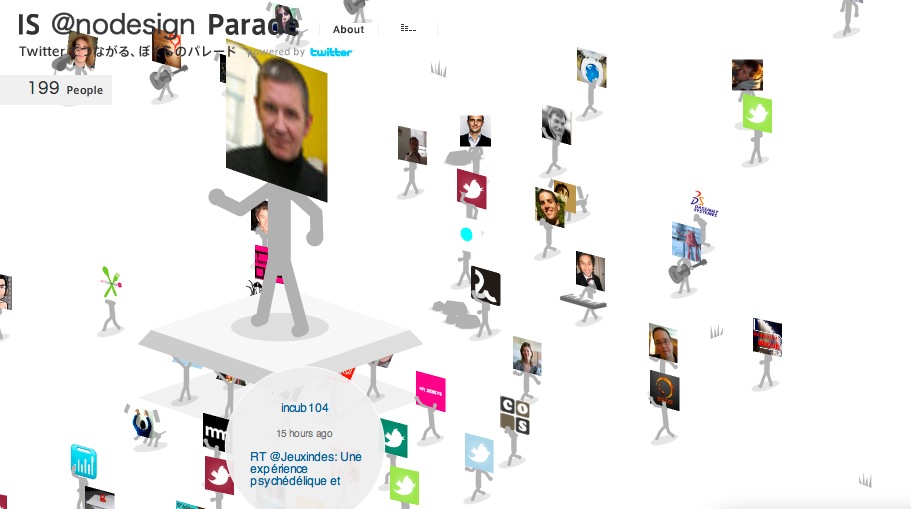 Desfile Twitter Parade
